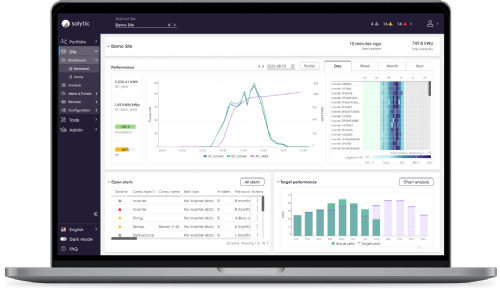 Solytic Monitoring-Lösung